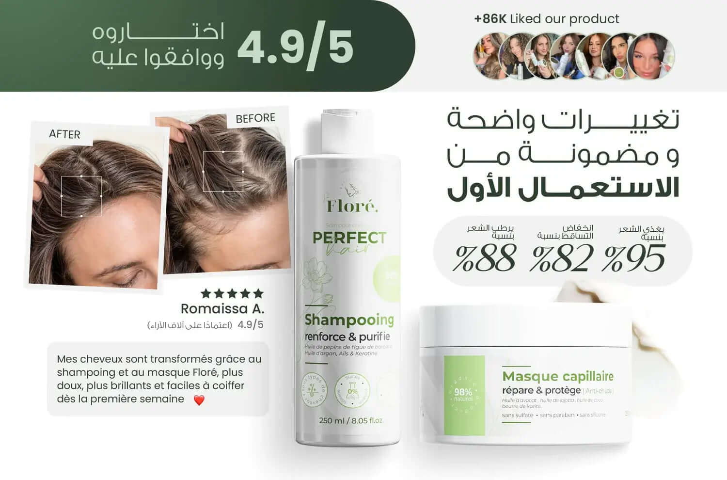 Perfect Hair ANTI CHUTE